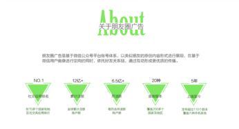 北京网络技术服务 创新驱动与技术赋能的融合发展